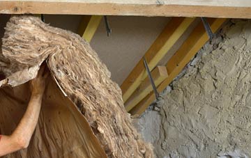 Whiteford pitched roof insulation costs